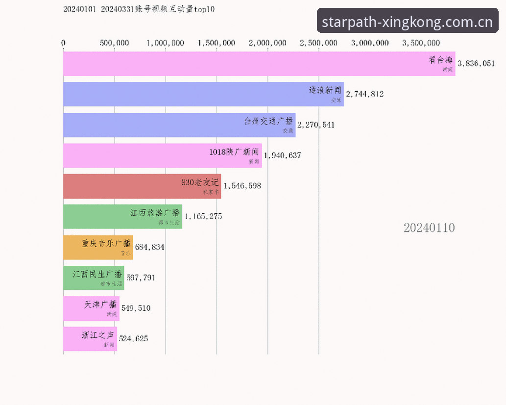 安卓版把星光铺成路下载手机版 vs 桌面软件：数据控的赛事实时分析工具选择指南