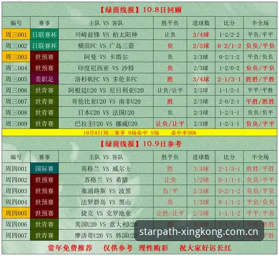 用数据丈量绿茵速度：J1联赛飞人榜观赛指南