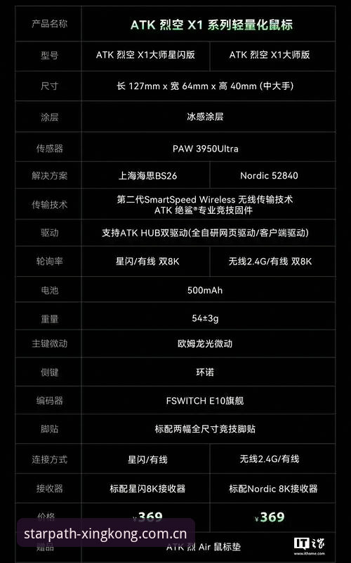 国际版XINGKONG赛事数据2026最新版本 XINGKONG星空中国深度评测:尤文图斯转会策略与射手暗战的背后数据